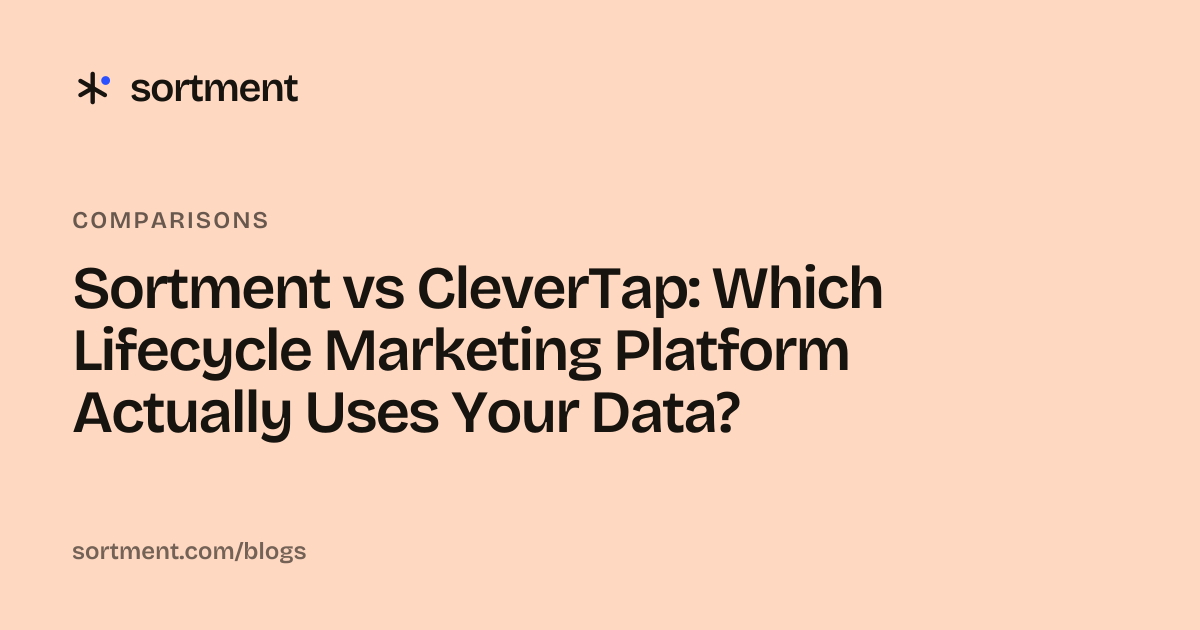 Sortment vs CleverTap: Which Lifecycle Marketing Platform Actually Uses Your Data?