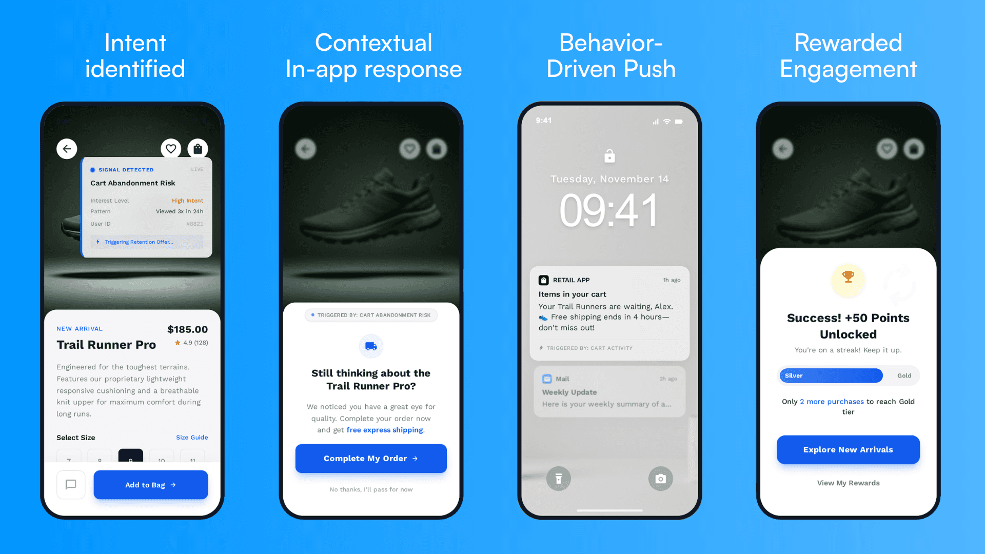 AI detects intent and triggers a personalized message