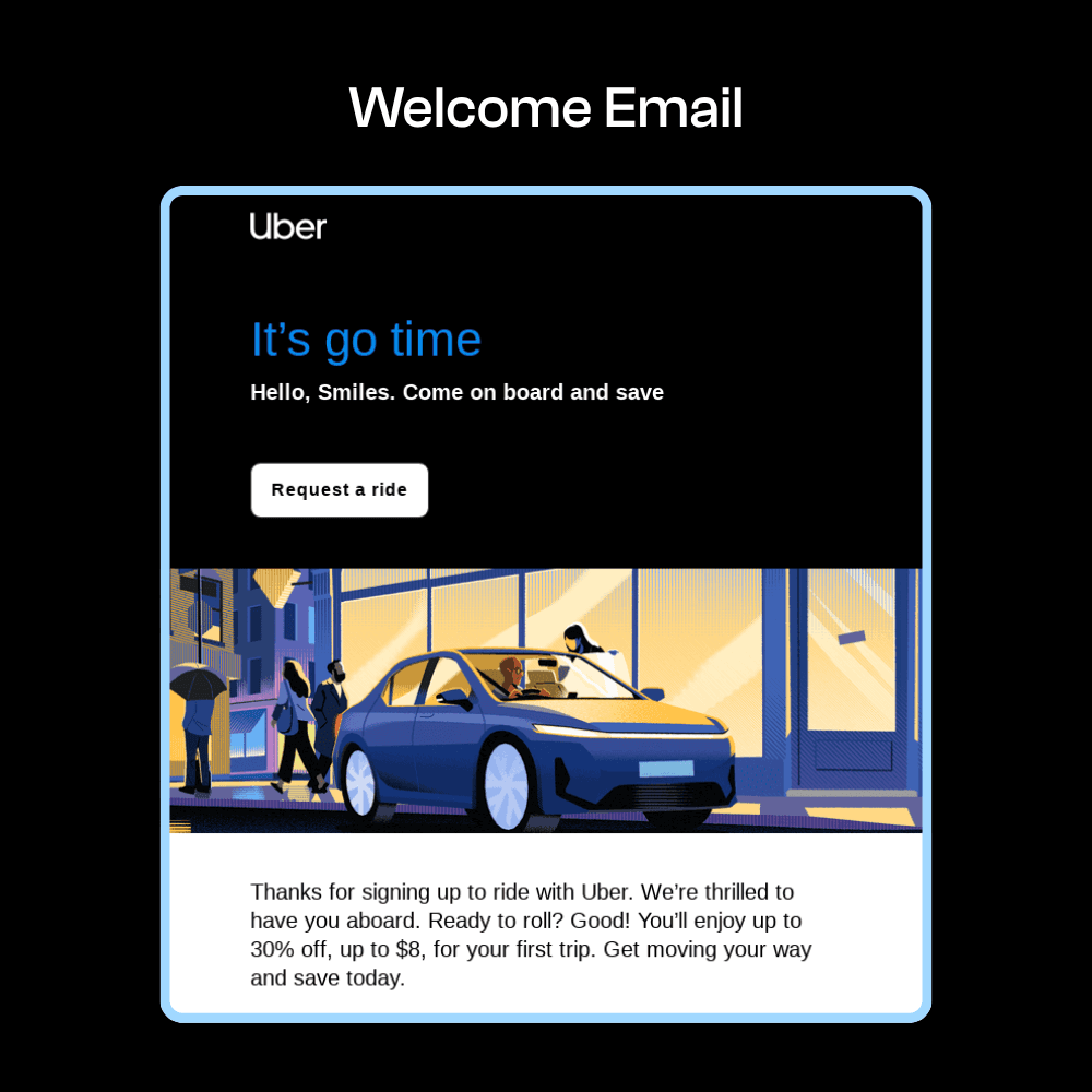 Example of a Welcome email (Source: Really Good Emails)